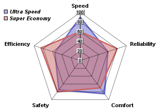 multiradar_m.png