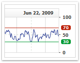 feature-image-y-line-marker.png