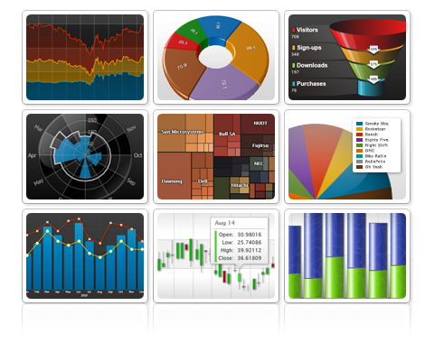controls-charts.jpg