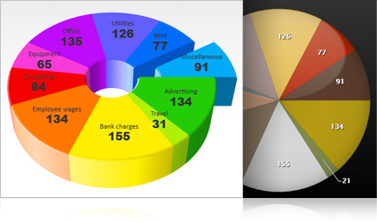 pie-donut-charts.jpg
