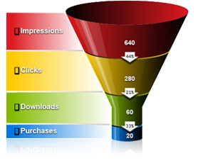 funnel-charts.jpg