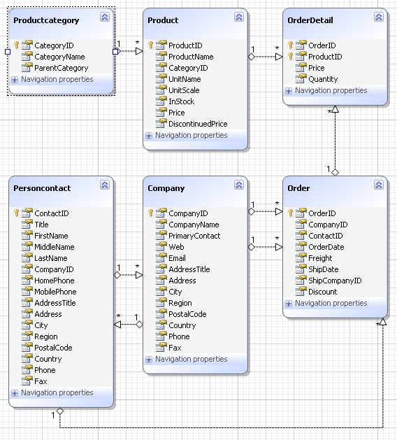 generated-diagram-big.jpg
