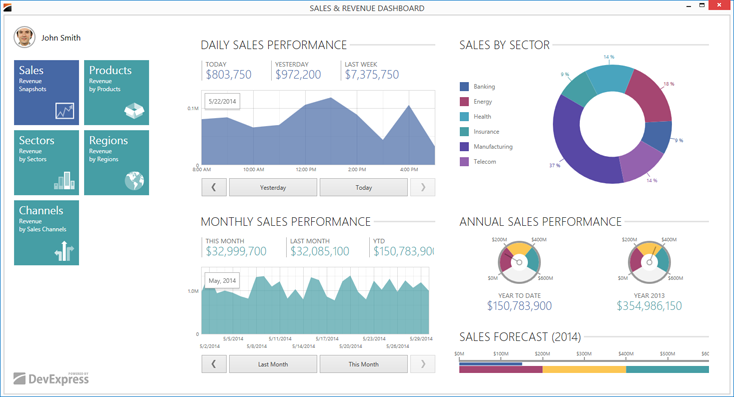 wpf-analytics-controls.png