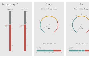 winrt-gauge-banner.png