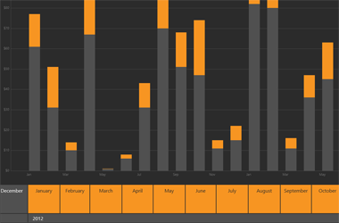 windows-ui-xaml-range-control.png