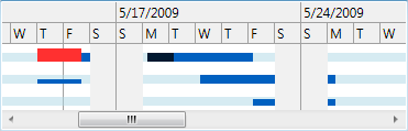 LoadChartView (1).png