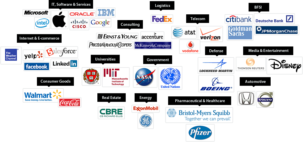 1090x525xcustomers-logos.png.pagespeed.ic.AGw5T1VgYY.png