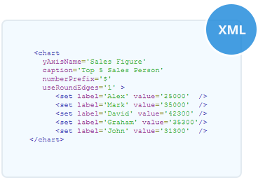 368x257xxml-data-format.png.pagespeed.ic.3o1vlXuD69.png