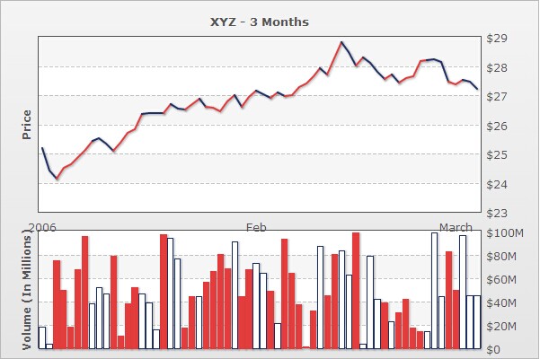 Candlestick chart.jpg