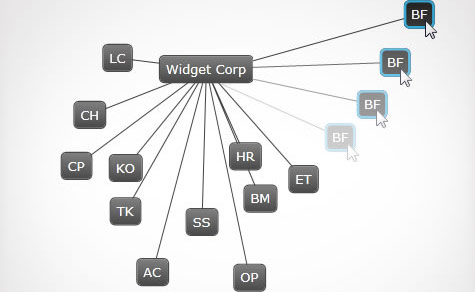 wpf-data-visualization-network-node-node-relocation-key-feat