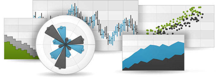 silverlight-data-chart-types.jpg