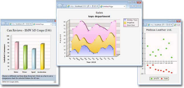 features_webchart.png