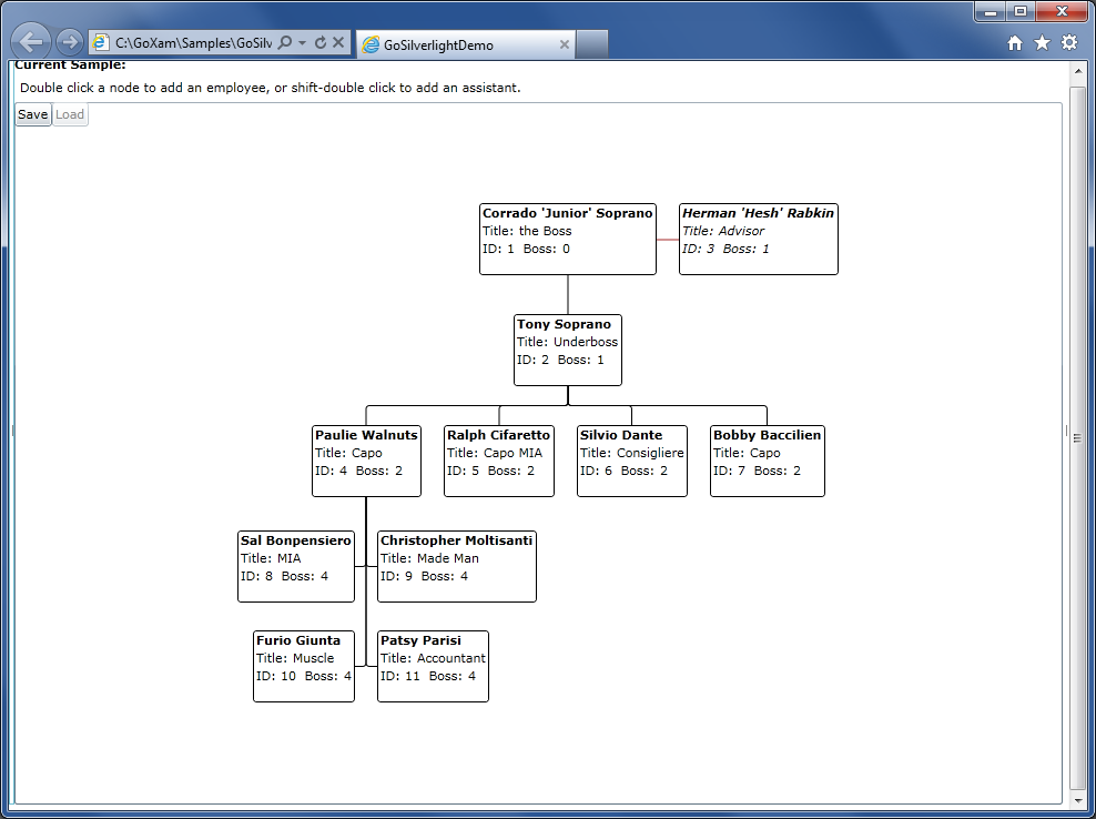 OrgChart.png