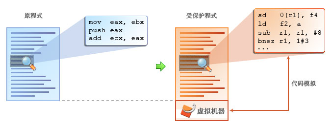 figure_final_cn.jpg