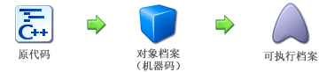 figure_compile_cn (1).gif