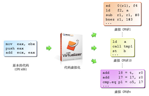 figure_multiple_cn.jpg