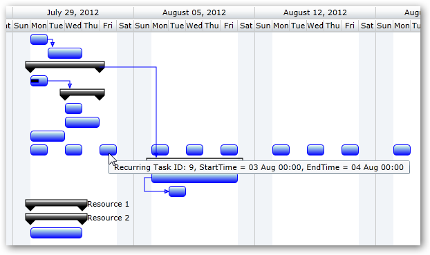 ProjectGantt_RecurringTasks622X369 (1).png