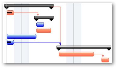 Gantt_CriticalPaths.jpg