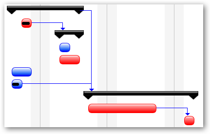 Gantt-CriticalPaths.png
