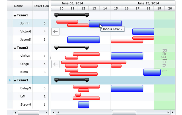 ResourceGantt1.jpg