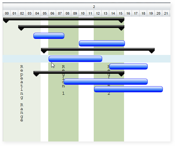 Highlight-Regions-of-interest-in-the-Chart.png