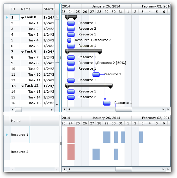 Gantt_ResourceLoadView.png