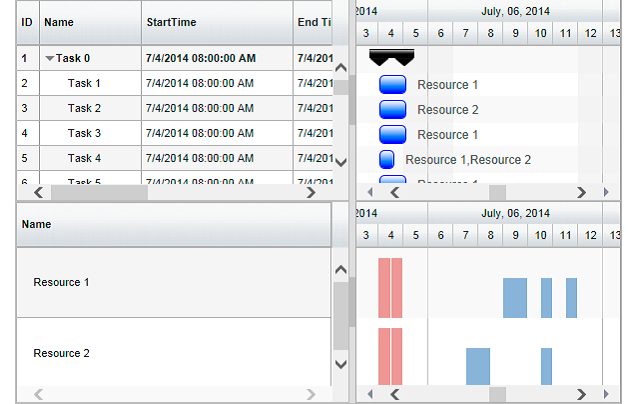 jq_Gantt_ResourceLoadView_Medium.png