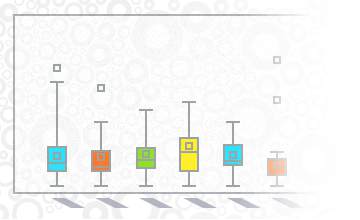 cfx8-fig-statistical.jpg
