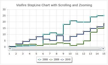 StepLine2.jpg