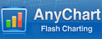 Anychart.gif