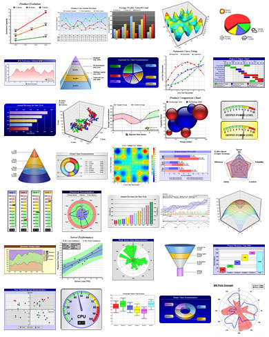 chart_samples.jpg