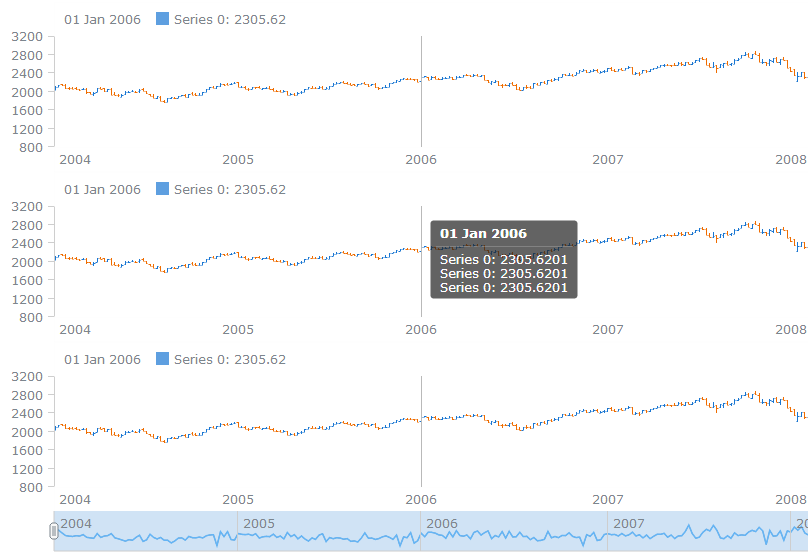 <a href=http://www.componentcn.com/kongjianchanpin/tubiao/jibentubiaokongjian/2014-09-15/158.html target=_blank class=infotextkey>AnyStock</a>.png