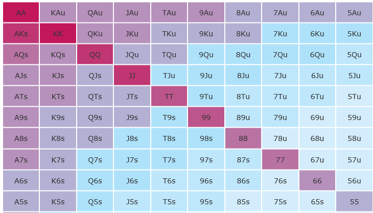 Heat Map.png