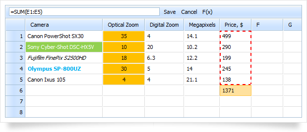 <a href=http://www.componentcn.com/kongjianchanpin/yonghujiemian/biaogekongjian/2014-08-28/77.html target=_blank class=infotextkey>Spread</a>sheet_math.png