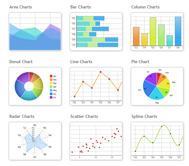 Chart.png
