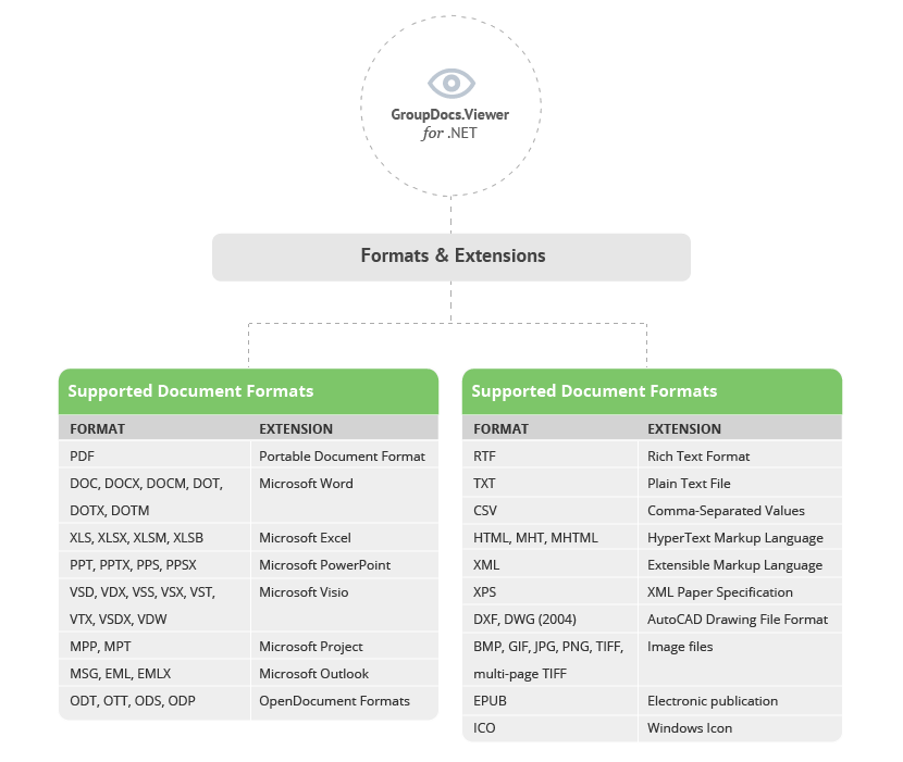 multiple-formats.png