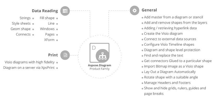 at-a-glance.png