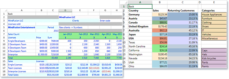 wpf_<a href=http://www.componentcn.com/kongjianchanpin/yonghujiemian/biaogekongjian/2014-08-28/77.html target=_blank class=infotextkey>Spread</a>sheet_control_features (1).png