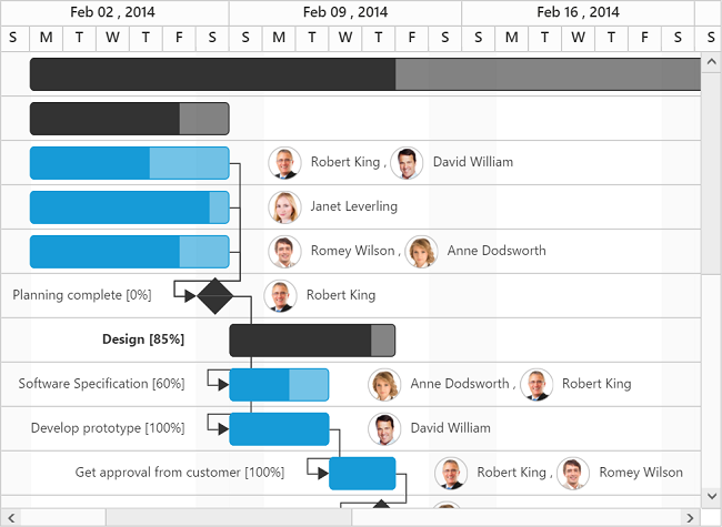 Gantt_img1.png