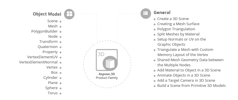 at-a-glance-min.png