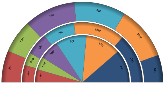 ChartControlPie2.png